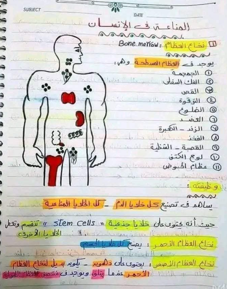 ملخص احياء10